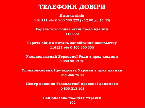 телефони довіри
